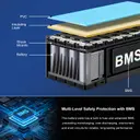 CBJJ HY05 E-Bike Battery 48V 30Ah - 1440Wh, 30A Smart BMS