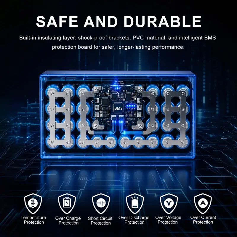 CBJJ HY05 E-Bike Battery 48V 30Ah - 1440Wh, 30A Smart BMS